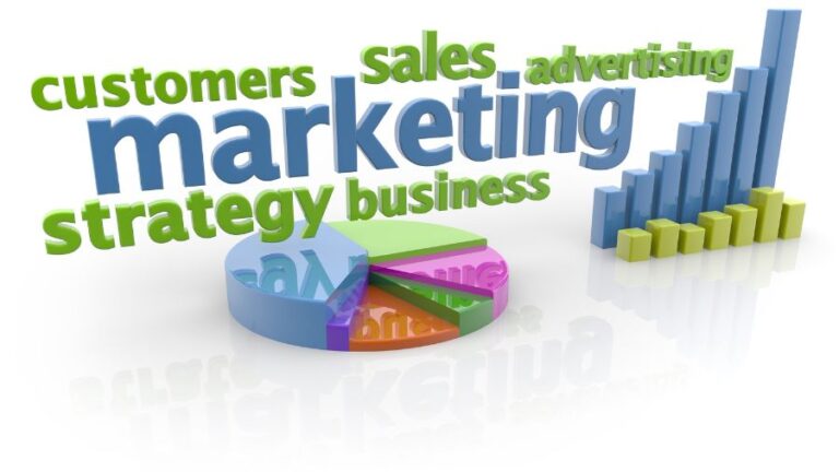 Ethical Marketing A CMO’s Responsibility