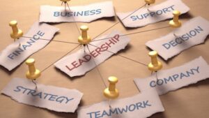State of the CIO Evolving Leadership Roles