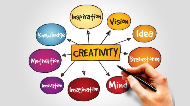 Unlocking Your Creativity Techniques to Boost Innovative Thinking