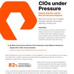 CIOs Under Pressure: The New Virtualization Playbook